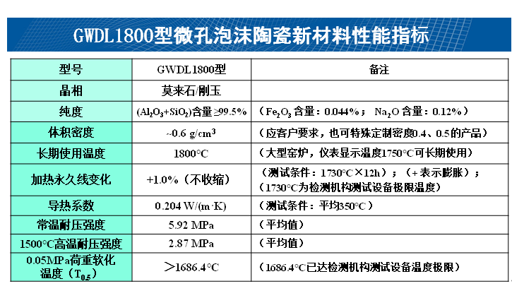 GWDL1800΢ĭմɲ1.png